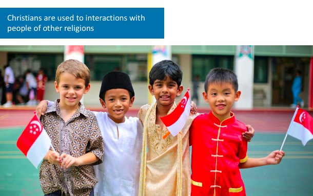 亞洲基督徒較易與其他亞洲群體有往來關係。